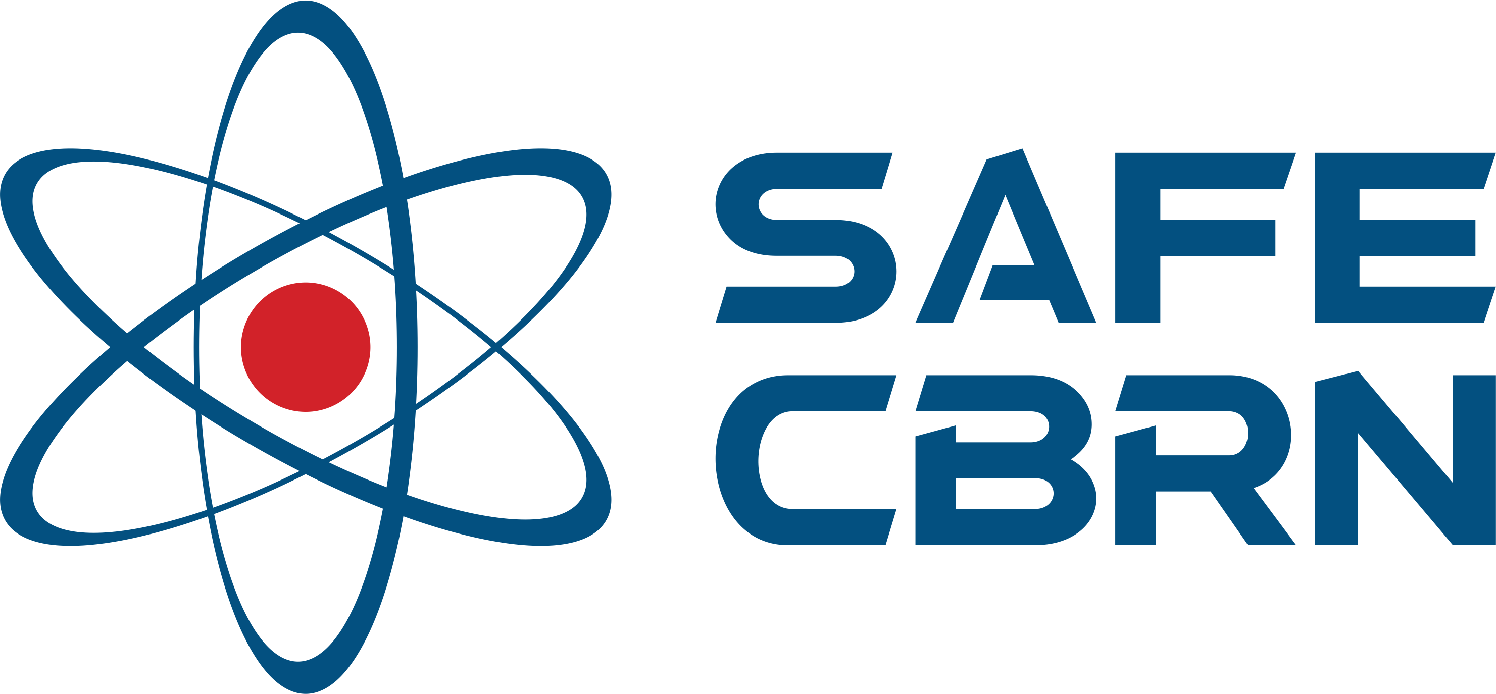 Safe CBRN